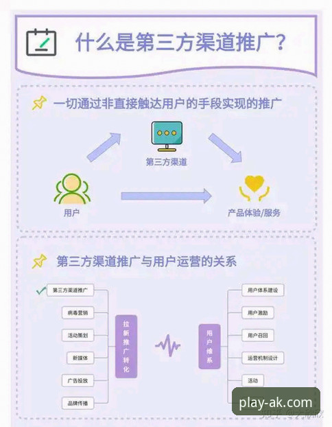 AK体育游戏：官方下载渠道与第三方来源的深度对比与选择指南