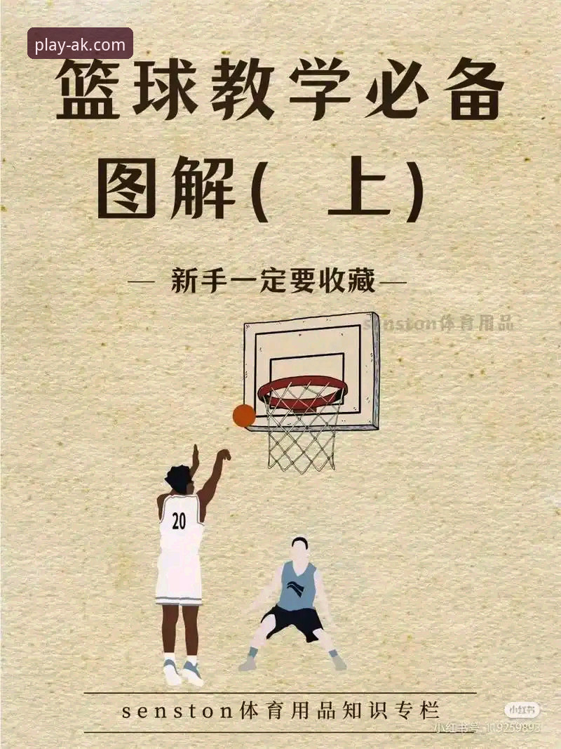 AK体育新手教程：从零开始的完整操作指南与实战技巧